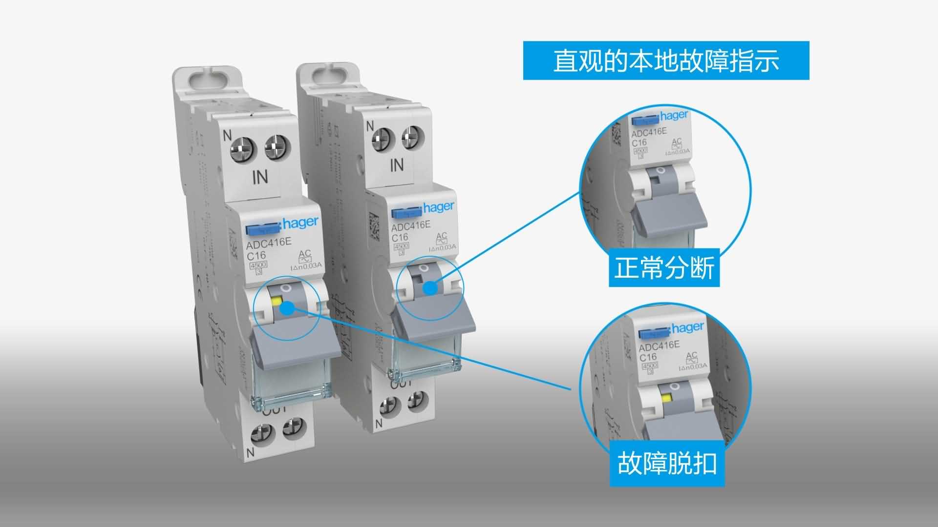 海格電器動(dòng)畫